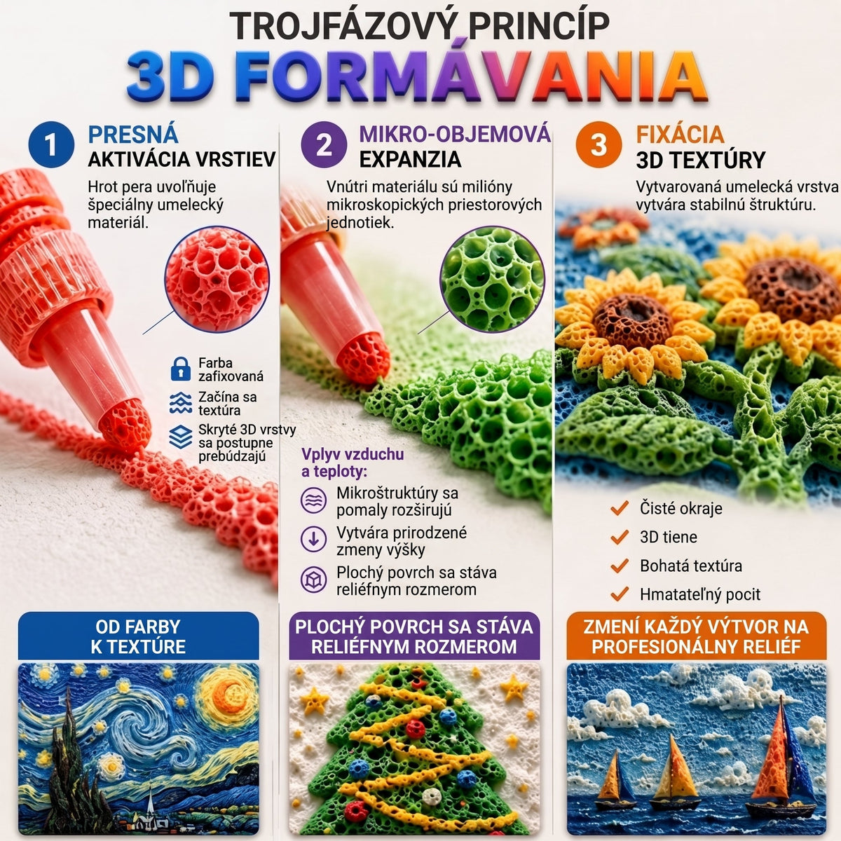 𝐅𝐀𝐓𝐎𝐍𝐆® 𝟯𝗗 𝗥𝗲𝗹𝗶𝗲𝗳 𝗔𝗿𝘁 𝗣𝗲𝗻 – 𝗣𝗿𝗲𝗺𝗲ň𝘁𝗲 𝗽𝗹𝗼𝗰𝗵é 𝗸𝗿𝗲𝘀𝗯𝘆 𝗻𝗮 𝗱𝗼𝘁𝘆𝗸𝗼𝘃𝗲́ 𝟯𝗗 𝘂𝗺𝗲𝗹𝗲𝗰𝗸é 𝗱𝗶𝗲𝗹𝗮🪼