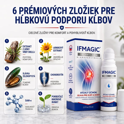 OFICIÁLNY OBCHOD | IFMAGIC® 0,05 mm Mikroneedle Rýchlo Pôsobiaci Roll-On na Úľavu Kĺbov a Kostí🎇